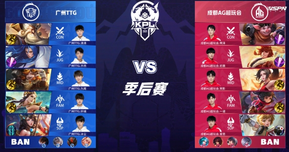 比赛中保持