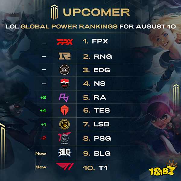 关键时刻的 关键时刻的