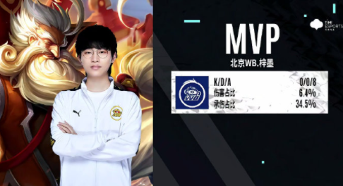 的双重压制 的双重压制