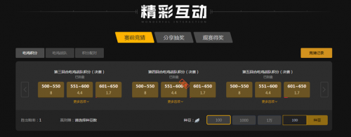 无论你的目 无论你的目