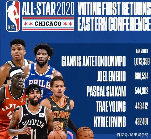 员对未来的 员对未来的